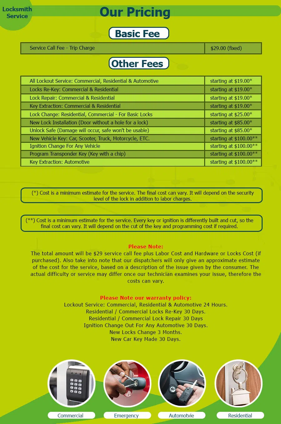 Father Son Locksmith Store Marietta, GA 770-838-3507