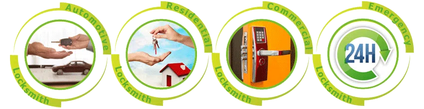 Father Son Locksmith Store Marietta, GA 770-838-3507 Father Son Locksmith Store Marietta, GA 770-838-3507 - ab-cont-01